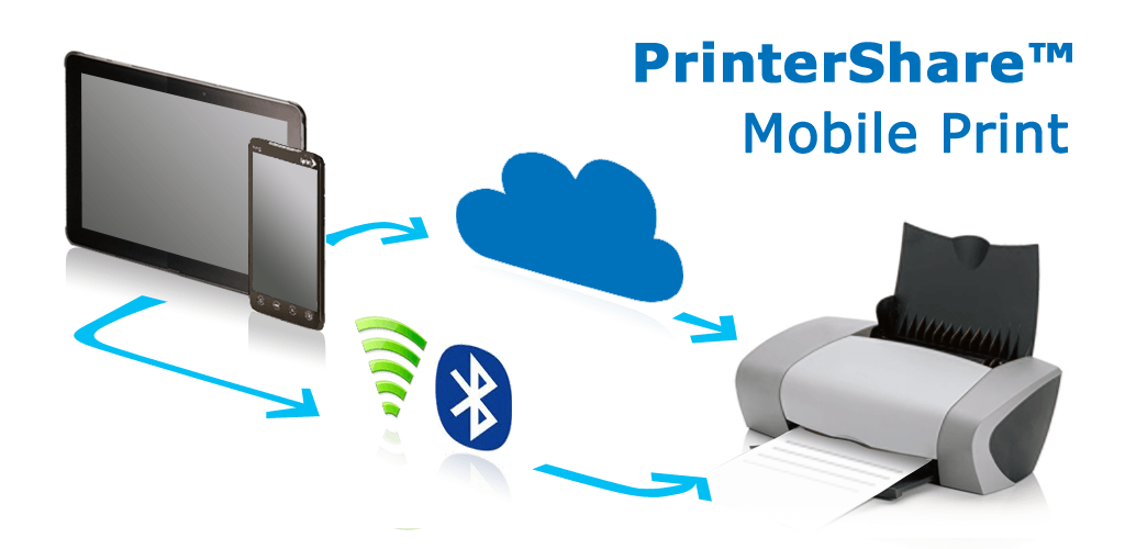 PrinterShare Mobile Print