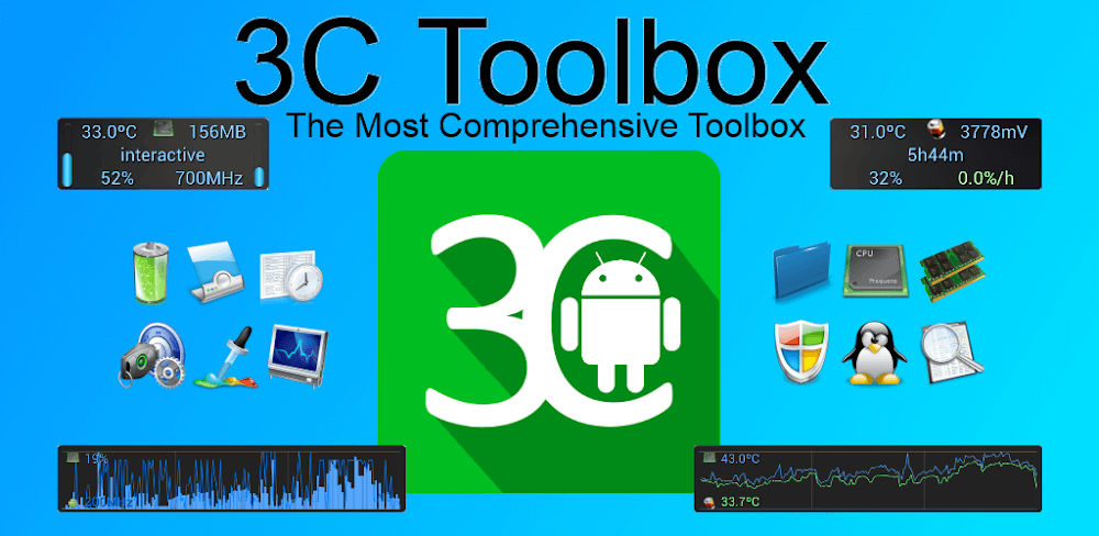 3C All-in-One Toolbox