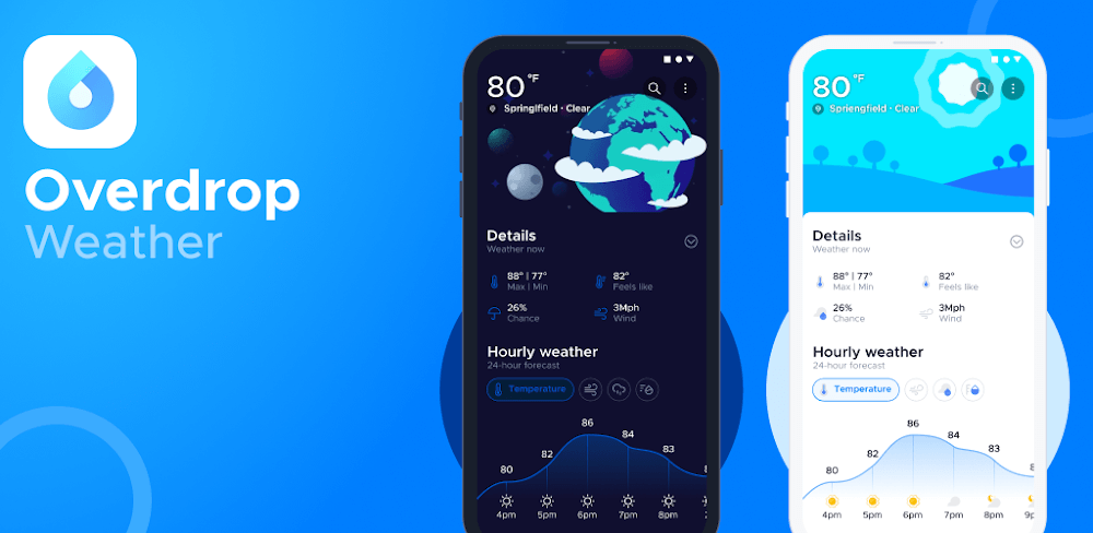 Overdrop – Weather &#038; Widgets