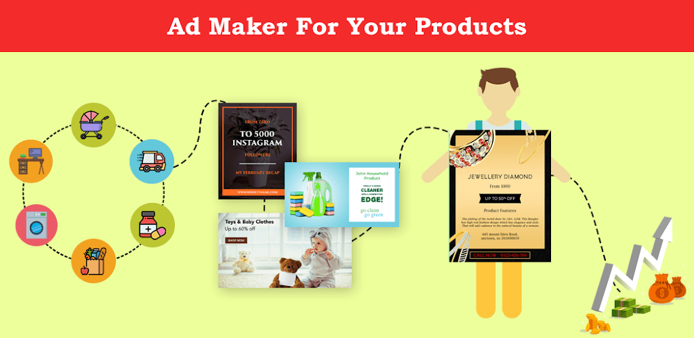 Product Marketing Ad Maker